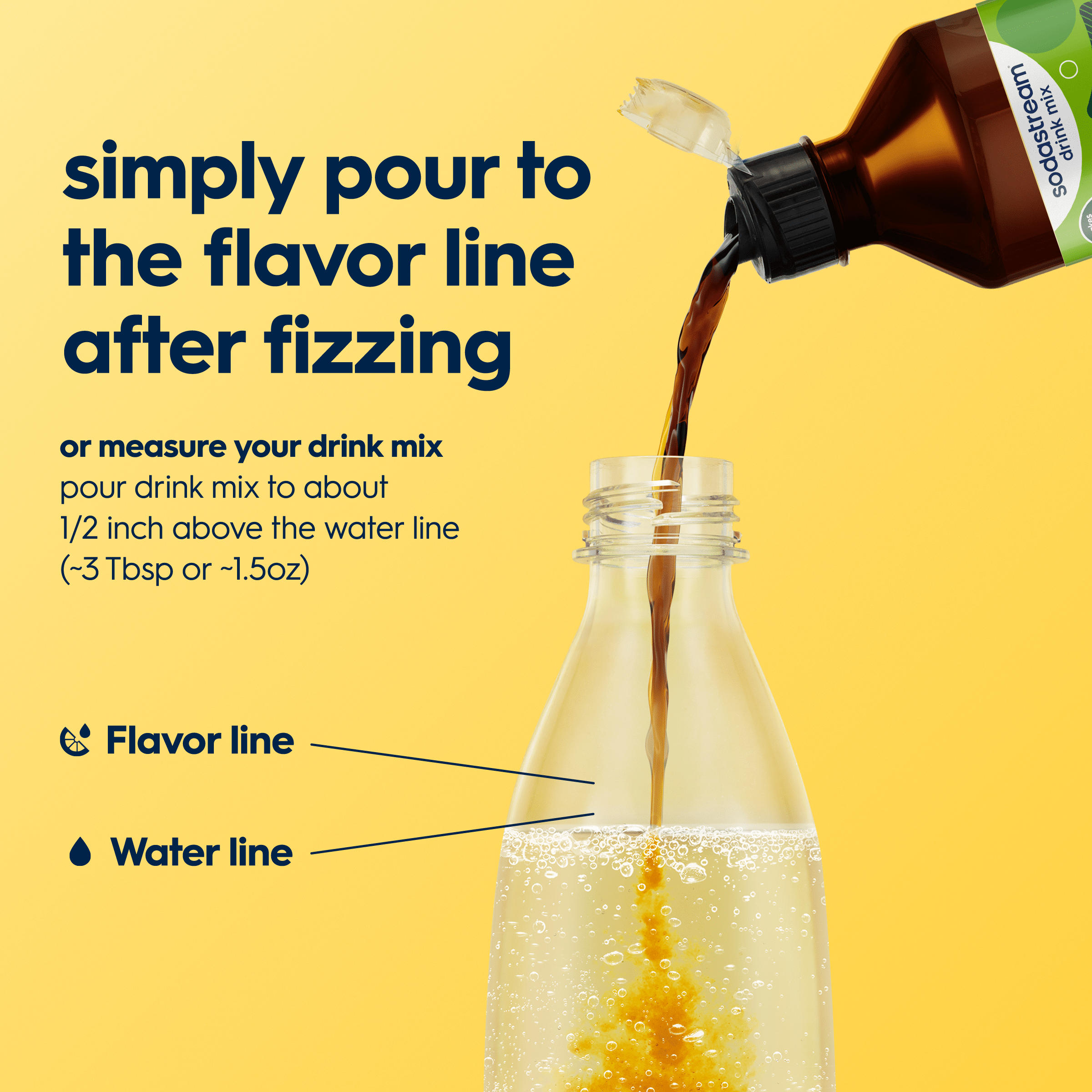 Sodastream Classics? Ginger Ale Drink Mix 440ml - Image 2