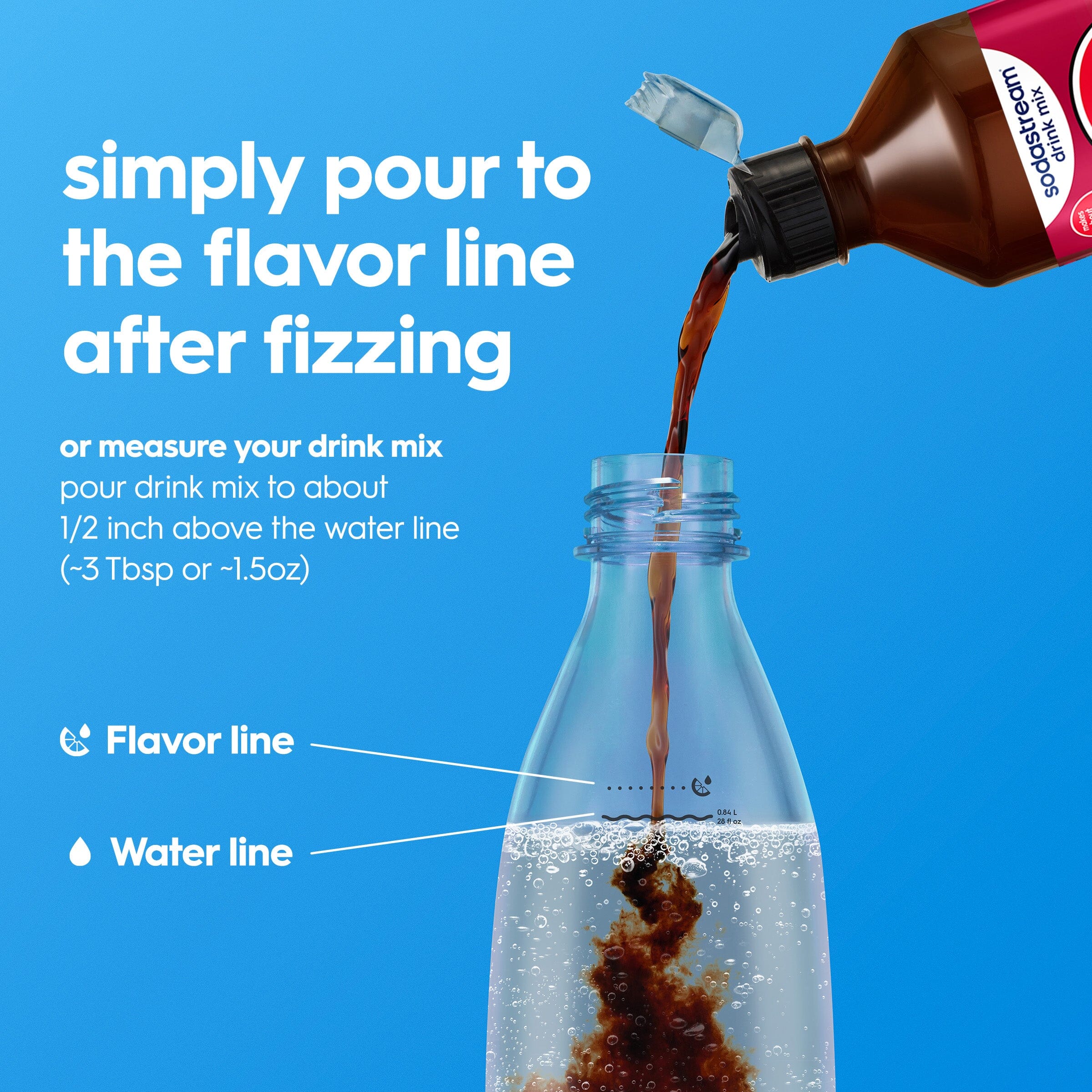 Sodastream Pepsi? Wild Cherry & Cream Zero Sugar Drink Mix 440ml - Image 3