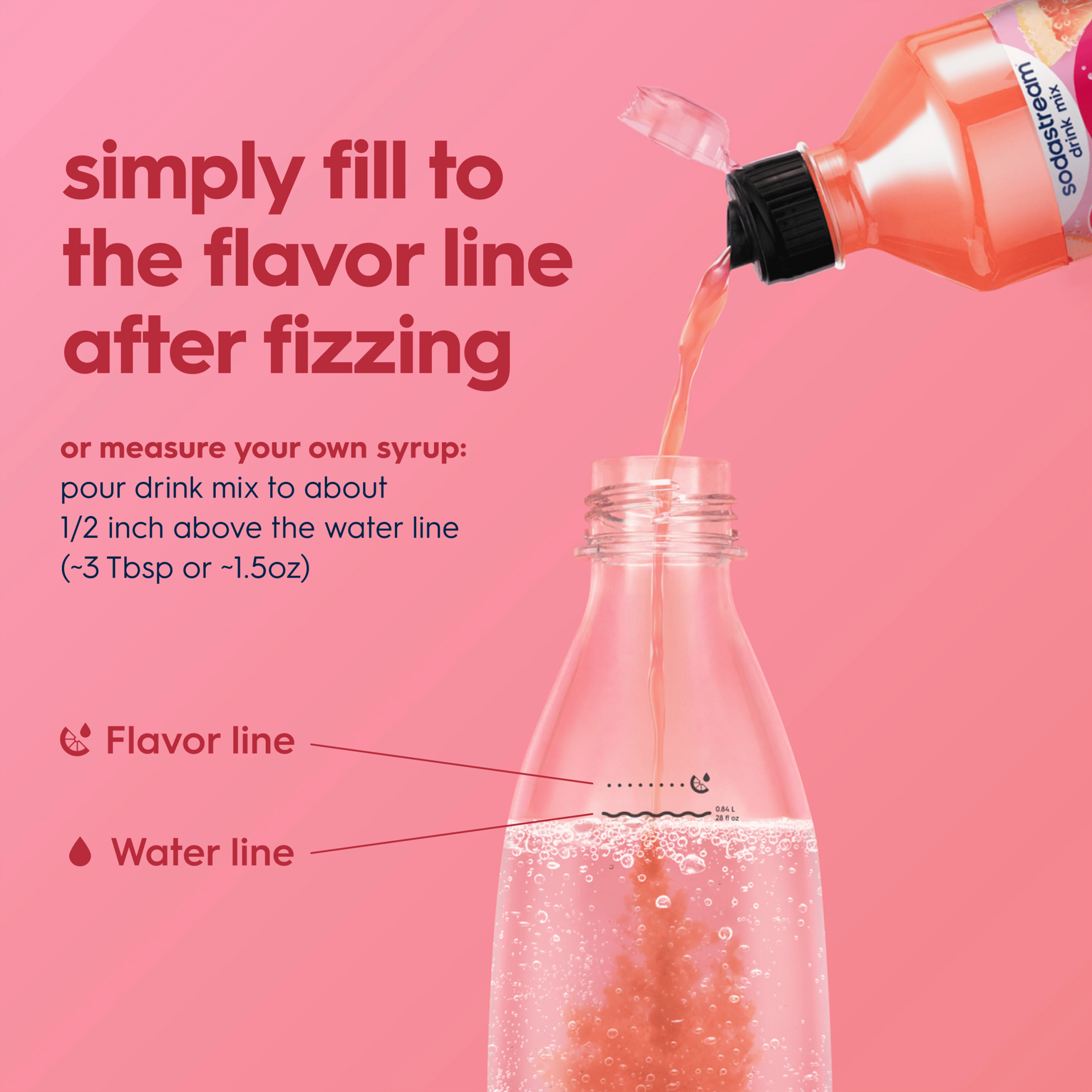 Sodastream Classics? Pink Grapefruit Zero Sugar Drink Mix 440ml - Image 2