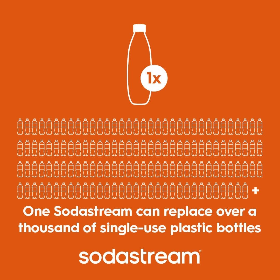 Sodastream Slim Sparkling Water Bottle Twin Pack Black 33.8 oz - Image 5